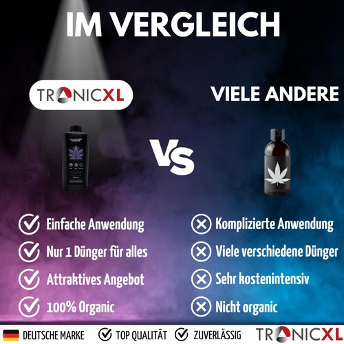 Grow dünger all - all-in-one, 1l